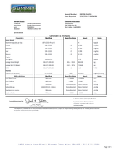 Load image into Gallery viewer, Hendriks Scientific Female Enhancement - 60 capsules