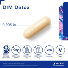 Load image into Gallery viewer, DIM Detox - 60 capsules
